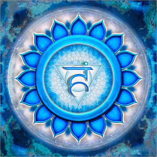 Chakra Yoga - Vishuddha/Garganta | Nourish - The Guide